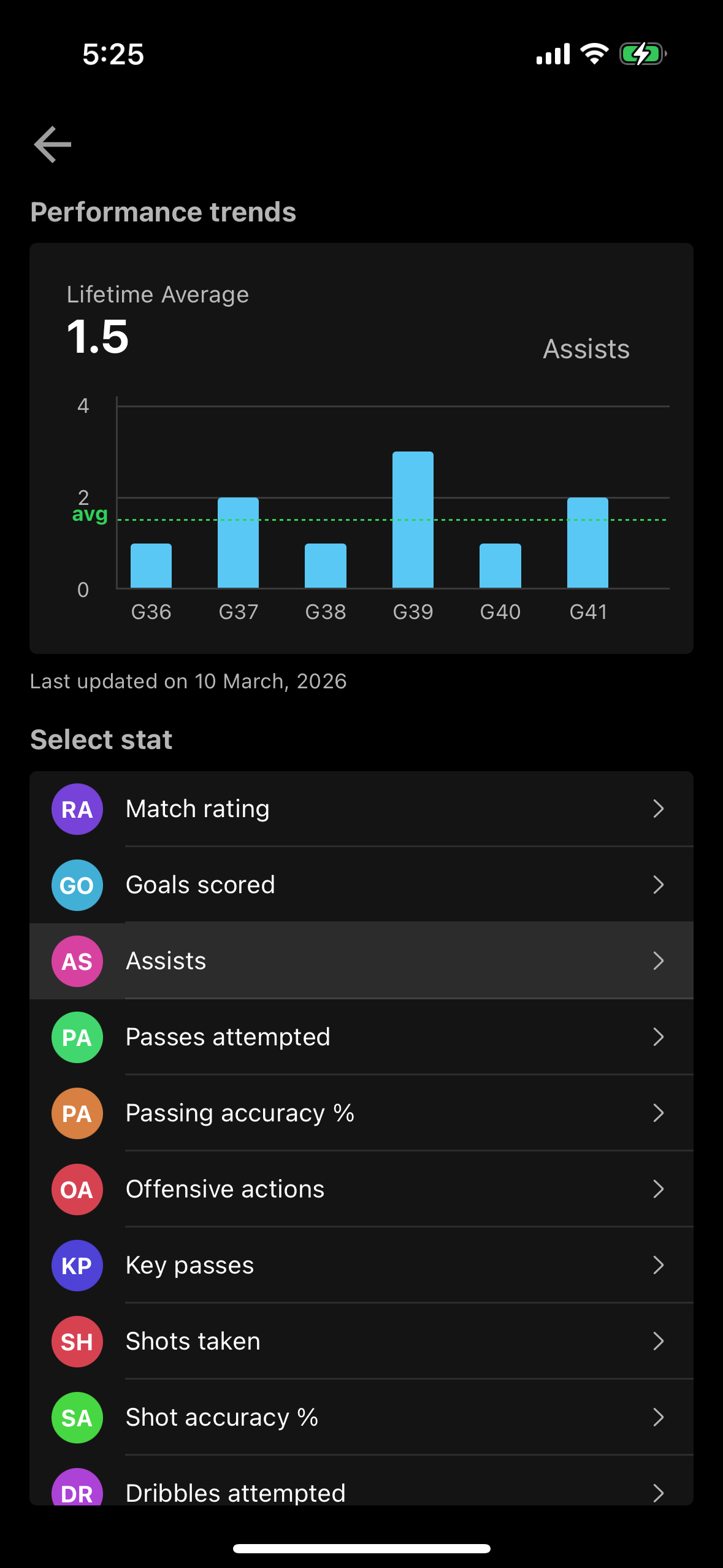 Playernation screenshot 3