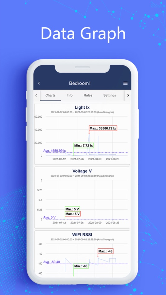 #4. 123 IoT Console (iOS) 게시자: Justin West Limited