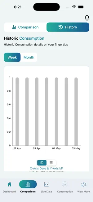 GAIL Consumer App screenshot 4