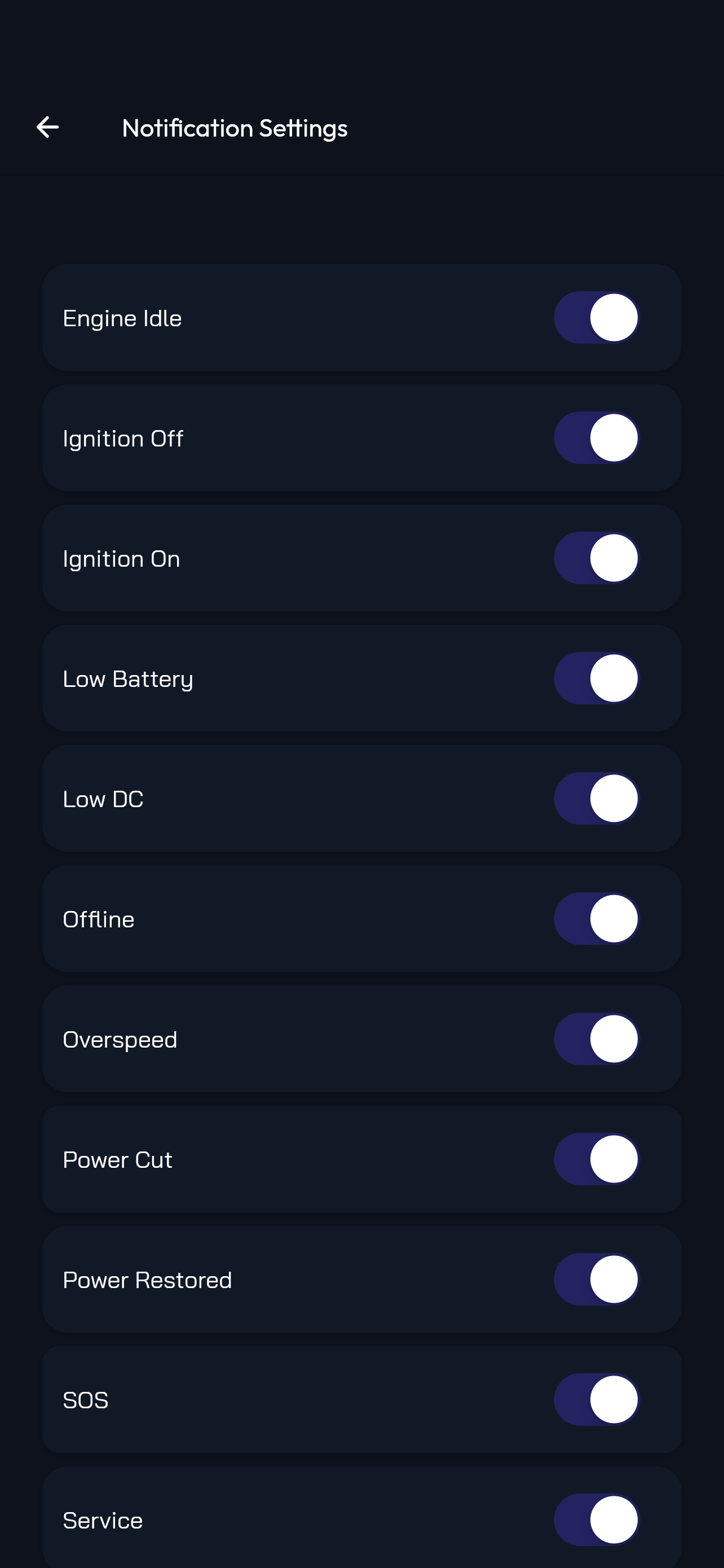 Falcons™ GPS