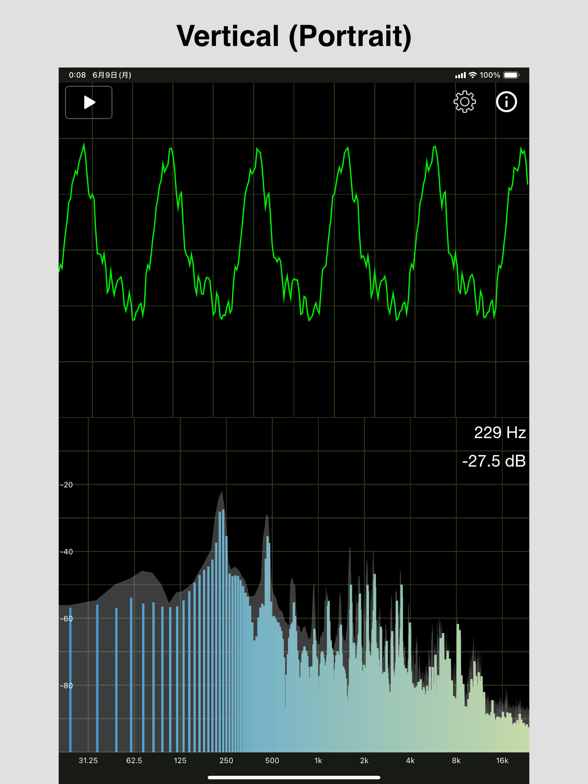 Audio / Spectrum Analyzer