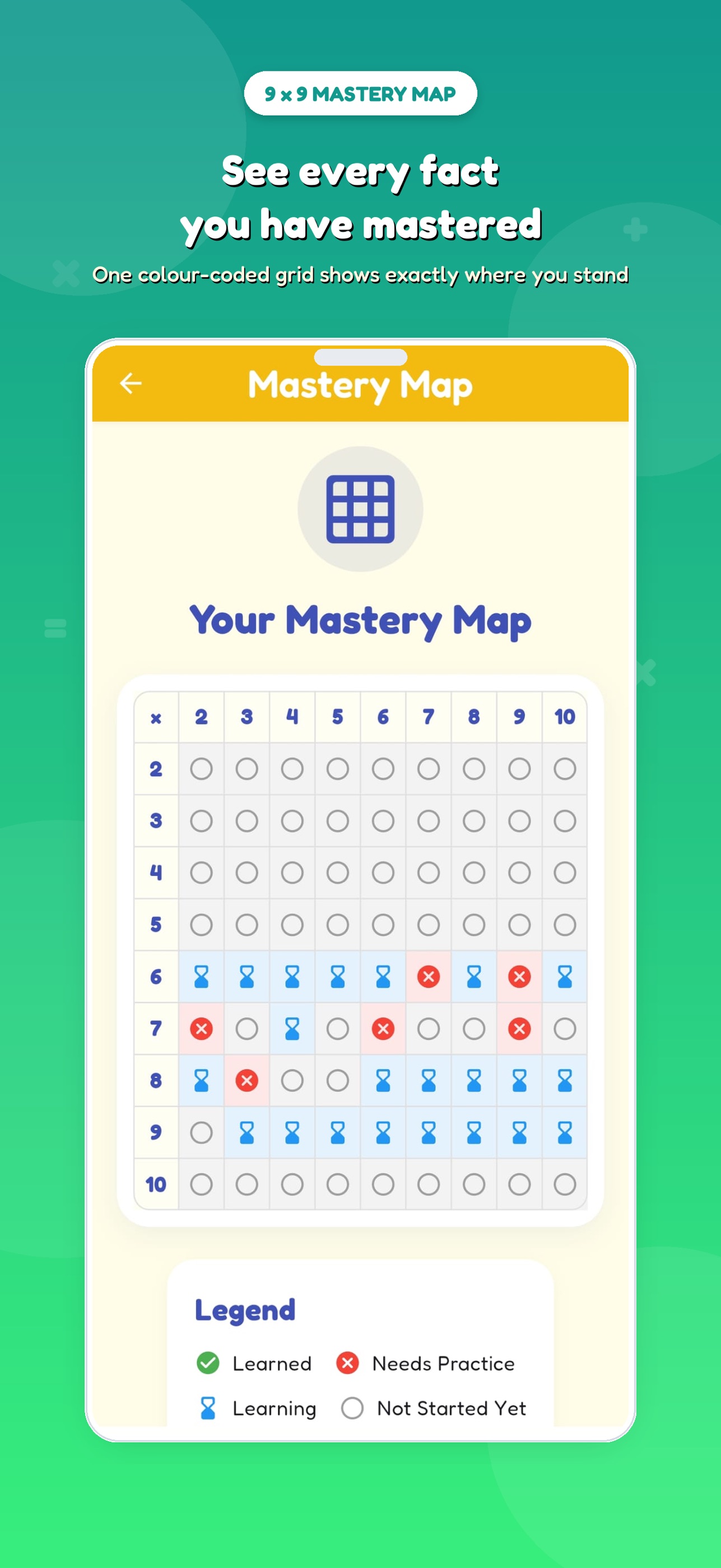 Screenshot 3 of Multiply Master: Times Tables
