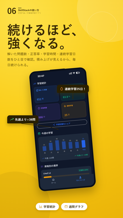 SkillStack - スキマ時間でIT資格合格 screenshot