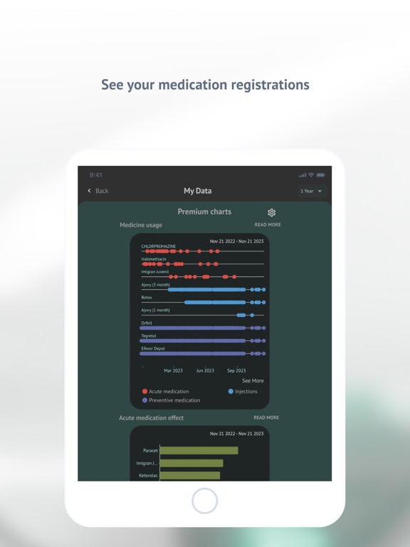 Headache Calendar iPad screenshot 7 - Medical app