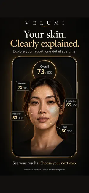 Velumi: AI Skin Analysis screenshot 2