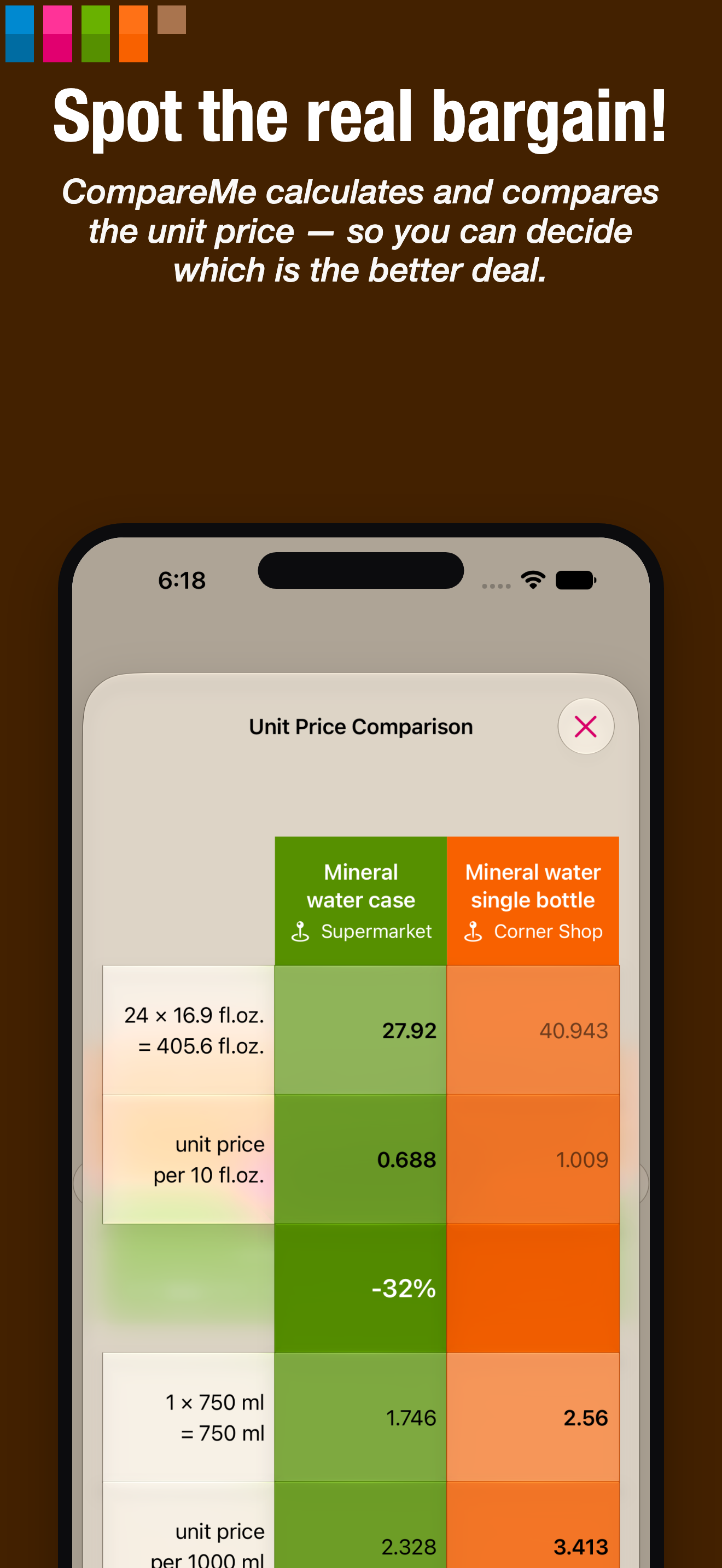 CompareMe Price Comparison screenshot 2