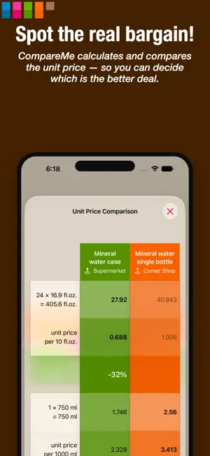 CompareMe: Compare Unit Prices screenshot 2