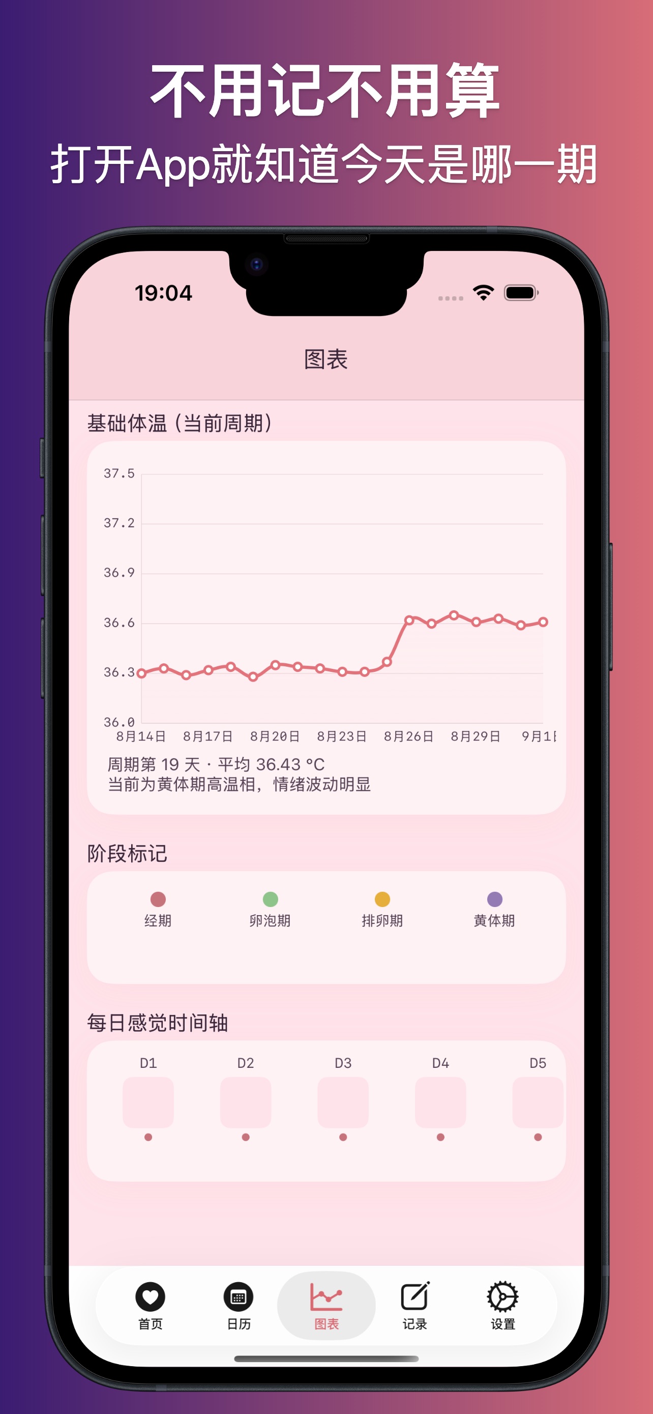 Screenshot 5 of 腕温经期助手 - watch腕温预测经期姨妈来了吗