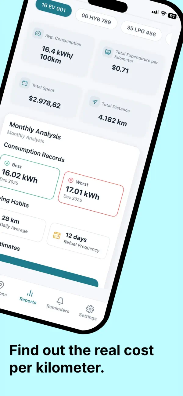 Screenshot #3 pour Carlog - Vehicle Fuel Saving