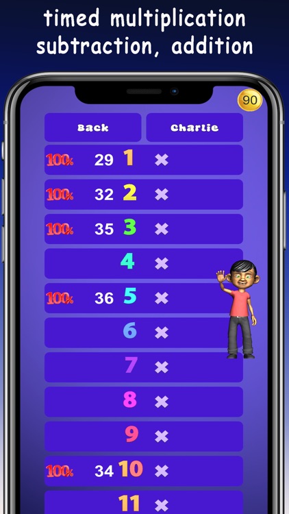 Spelling Bee - Games & Tests