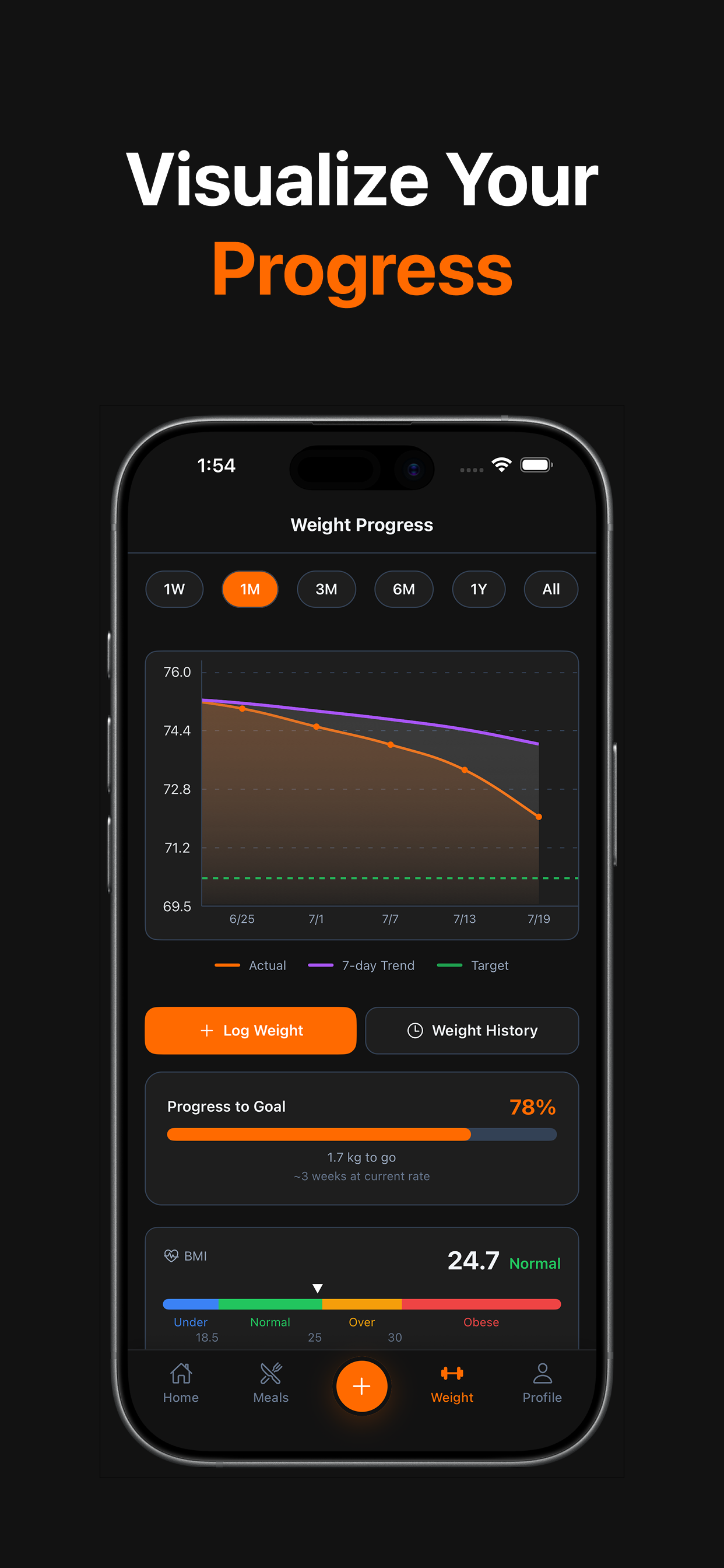FireCal - AI Calorie Tracker screenshot 3