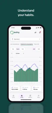 Eviny Termo screenshot 2