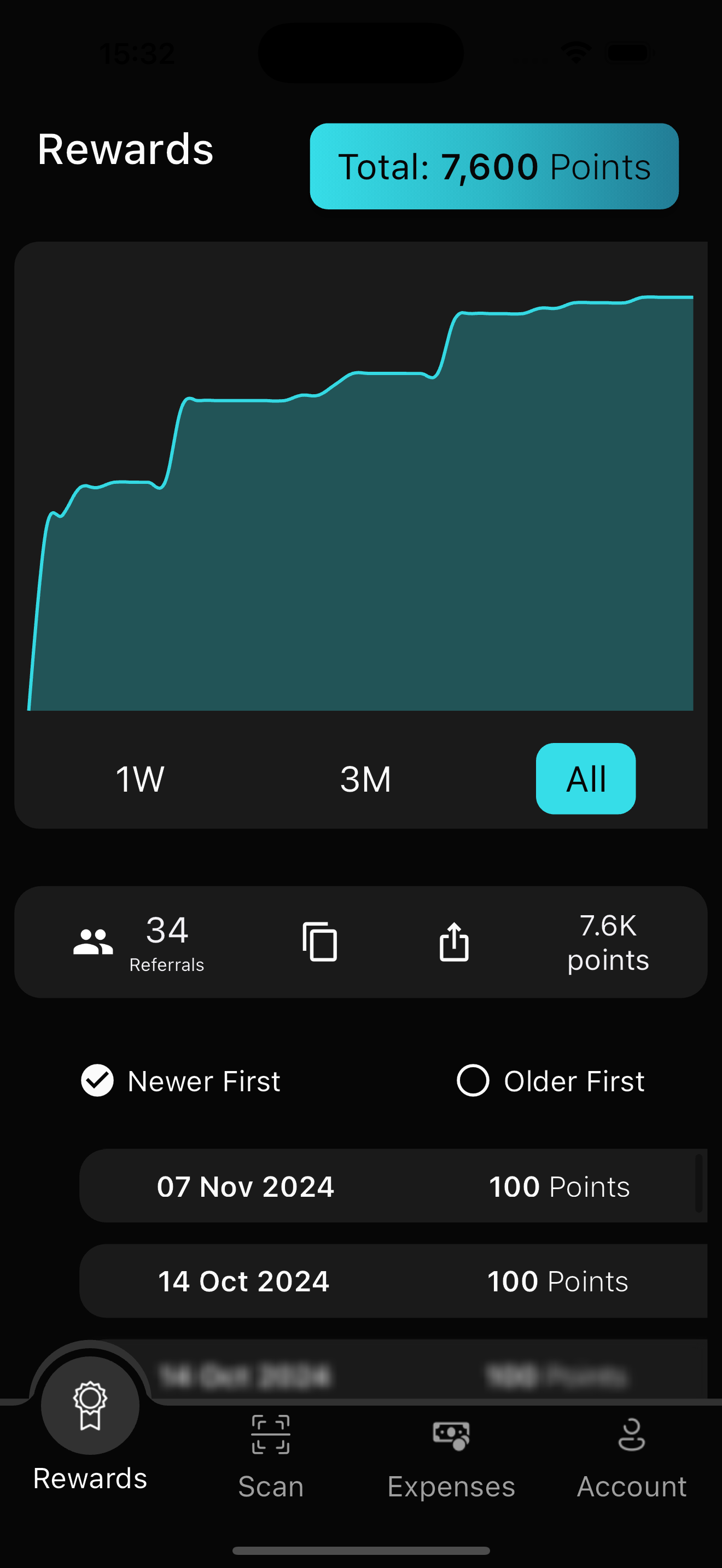 Scannit App