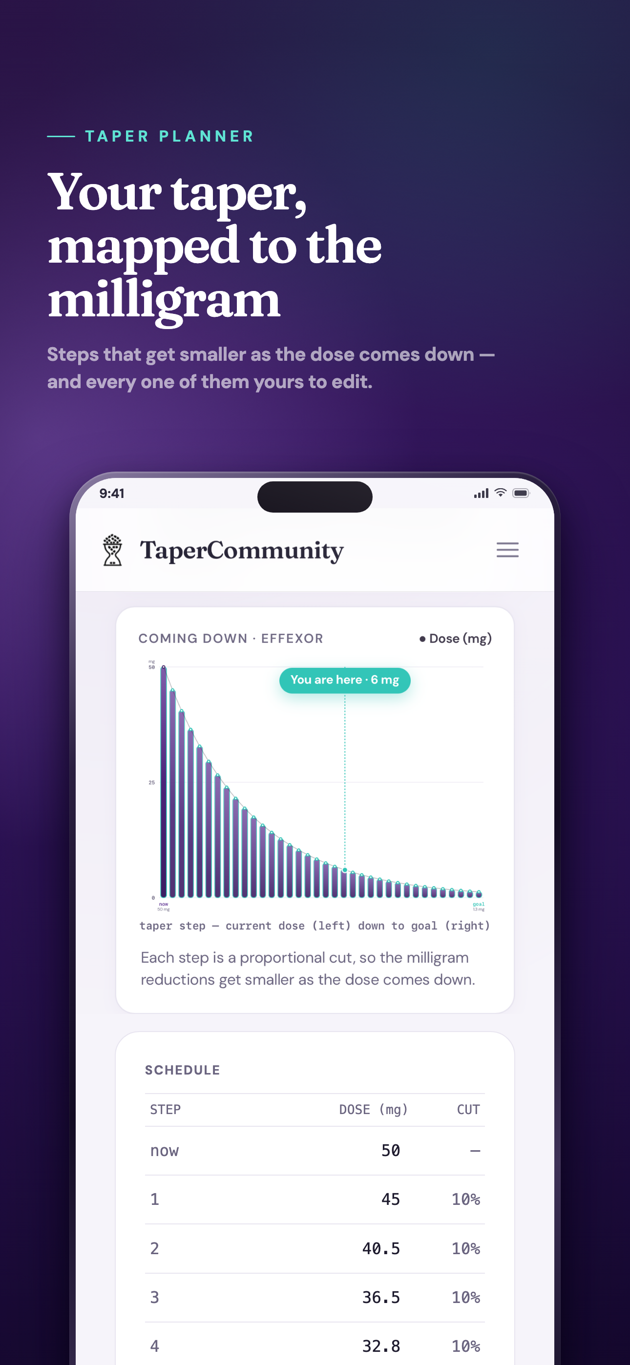 Taper Community screenshot 2