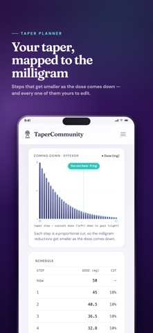 Taper Community Screenshot 2 of 7