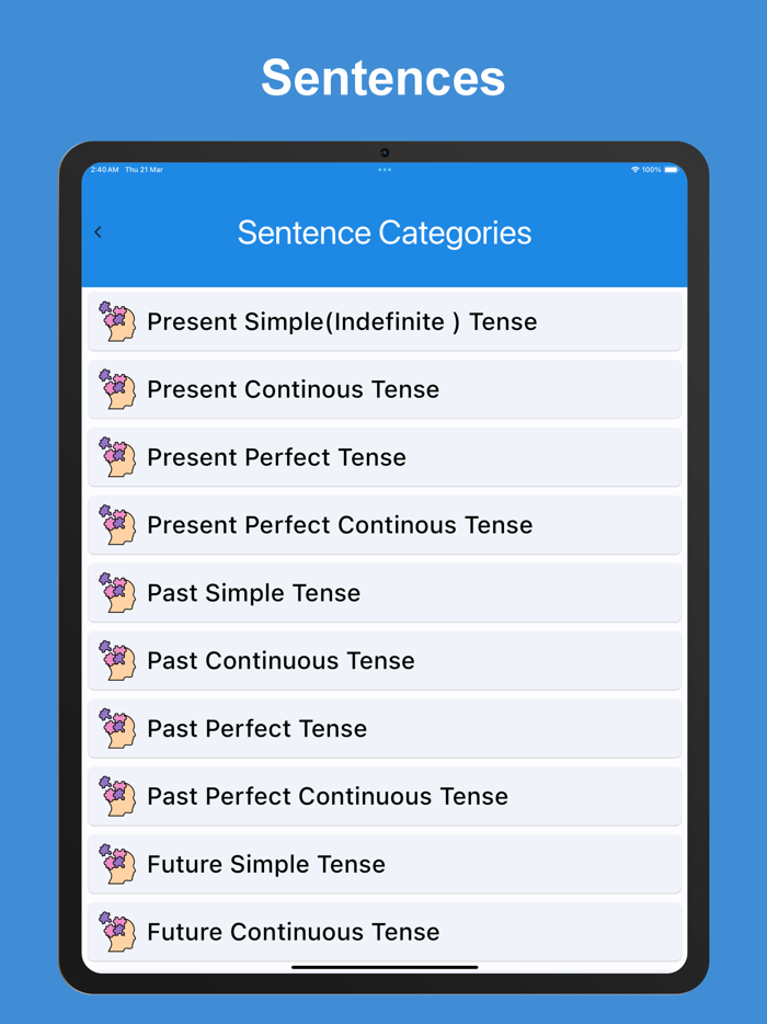 Learn English - Notes and MCQs