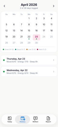 Hormone Health Log screenshot 6