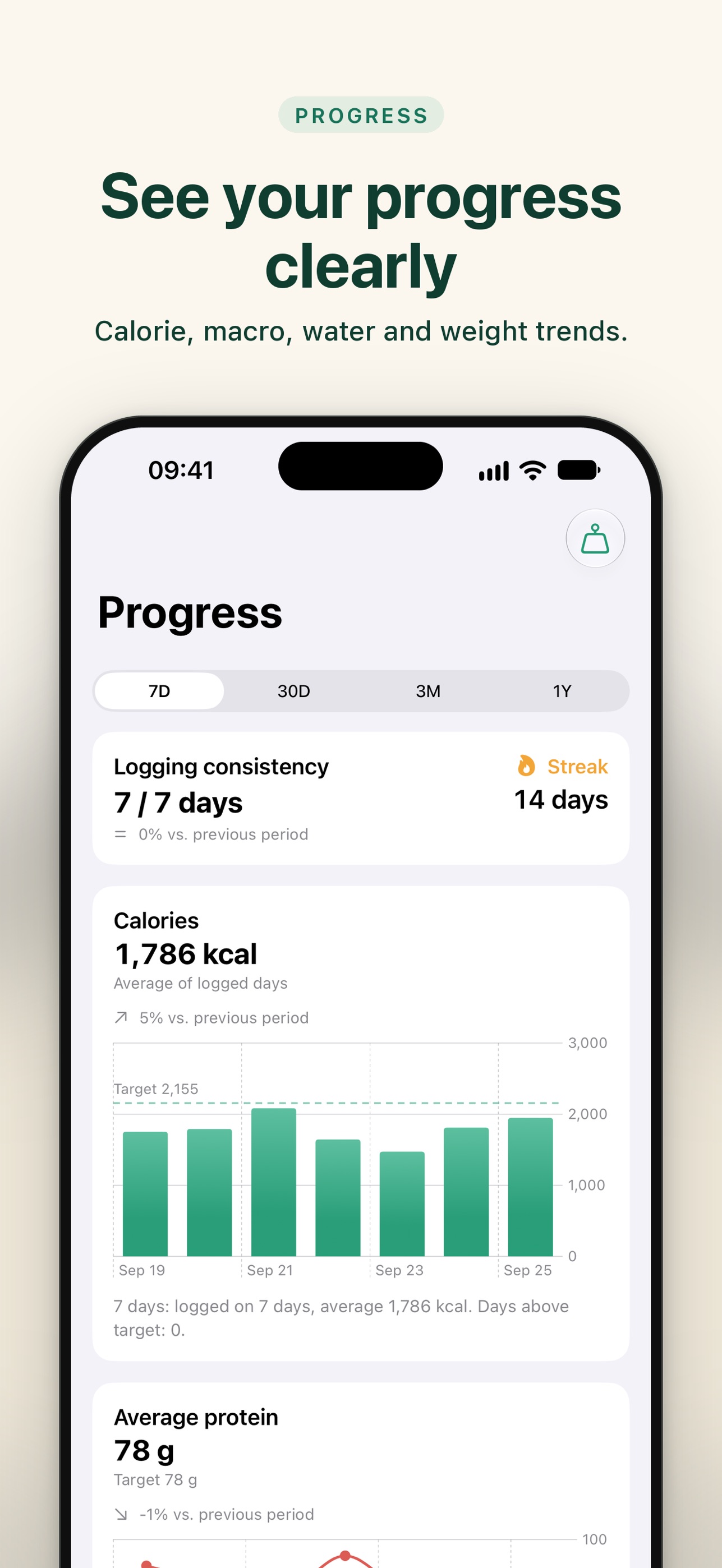 Screenshot 4 of Kepçe: Calorie & Water Tracker
