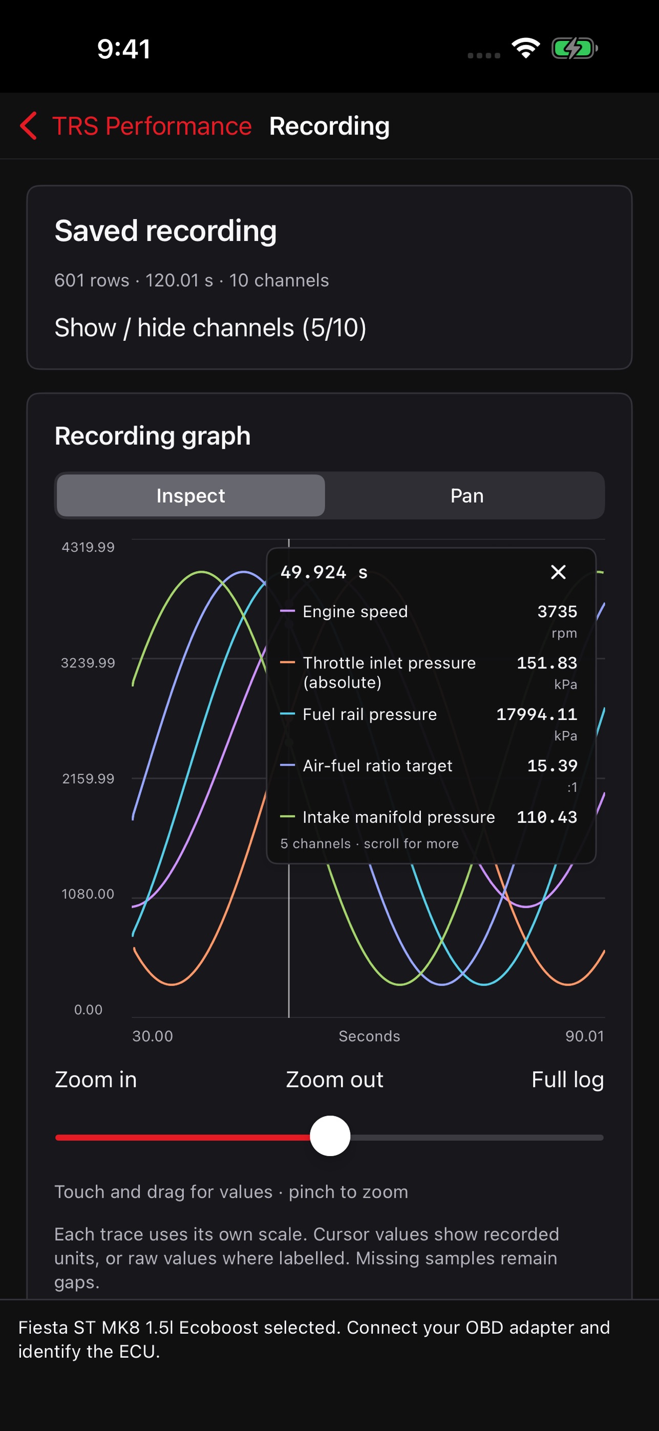 Screenshot 3 of TRS Performance