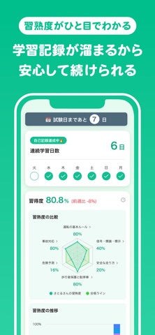 おぼエル 運転免許の勉強 screenshot
