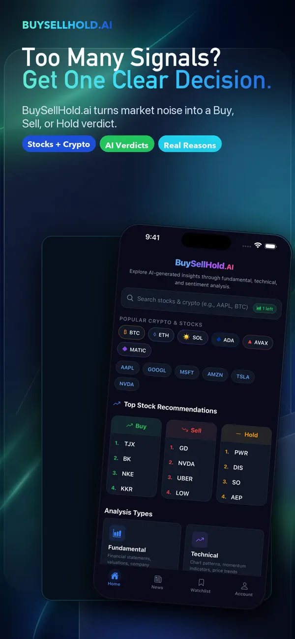 Screenshot #1 pour Buy Sell Hold AI