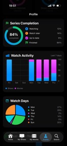 VisionTime: Movie & TV Tracker screenshot