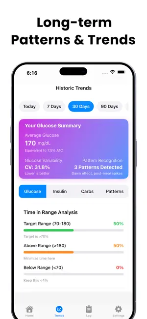 Blood Sugar Monitor & Tracker screenshot 3