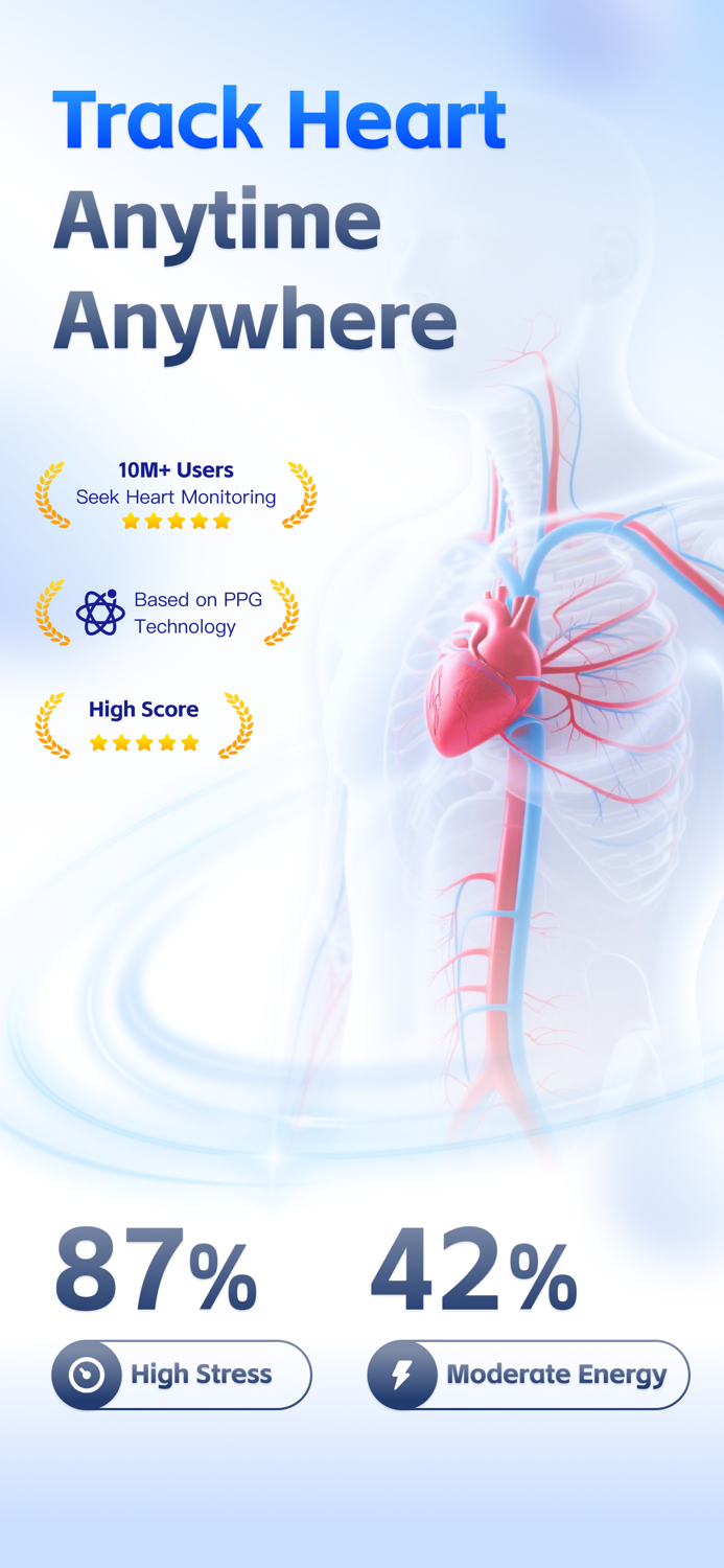 RateTrackerBlood Sugar