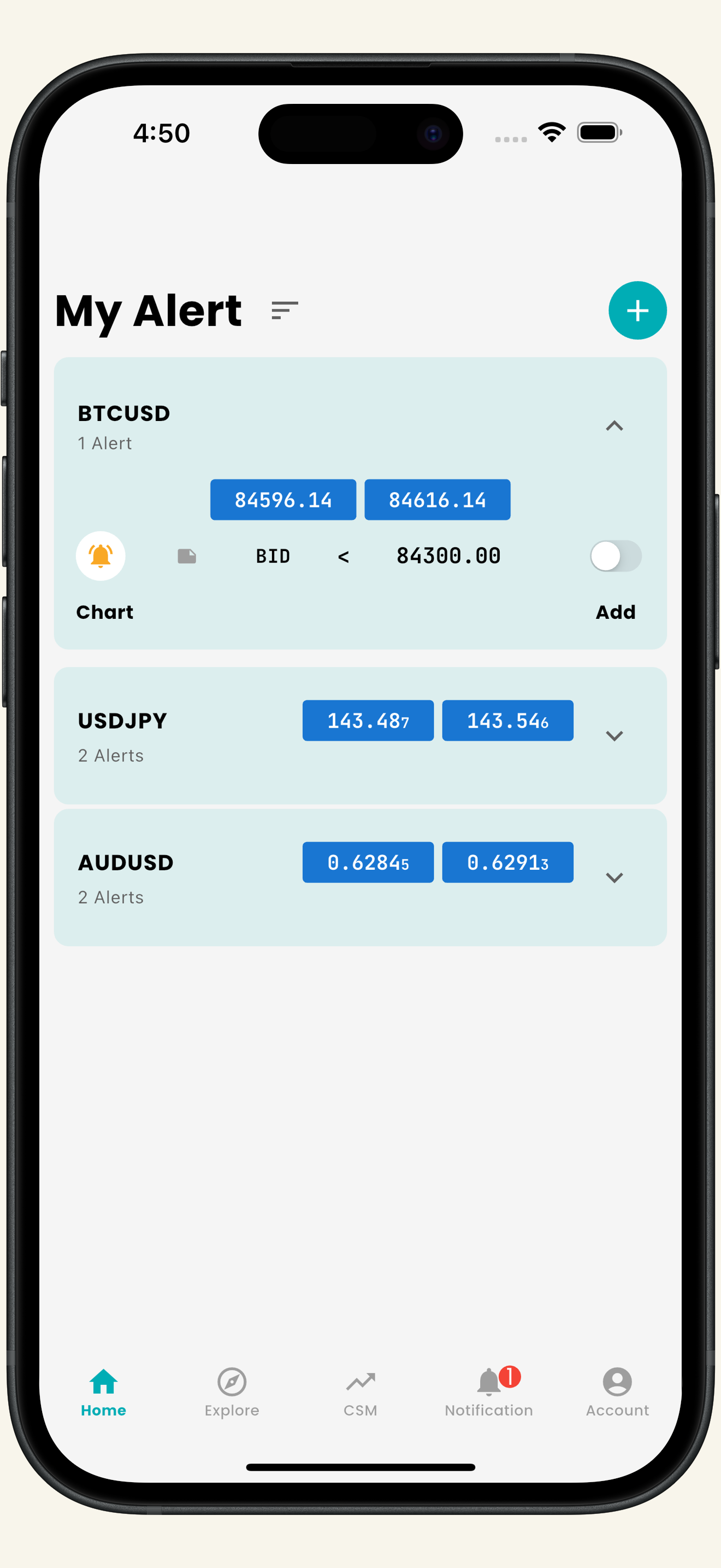 Forex Price Alert