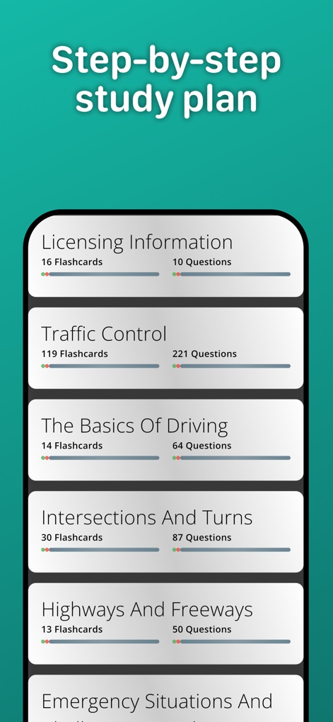 DMV Permit Written Test 2026. - Education App | MWM