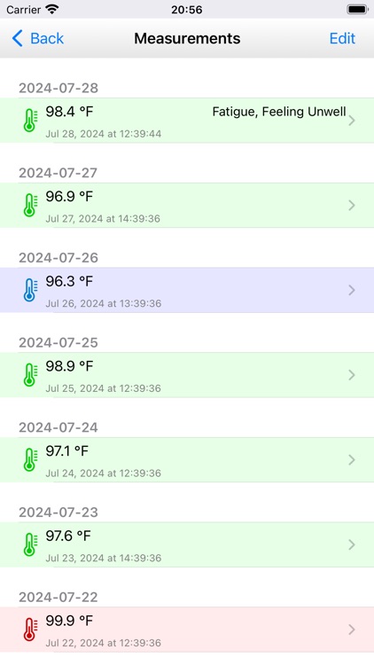 BTMon Pro