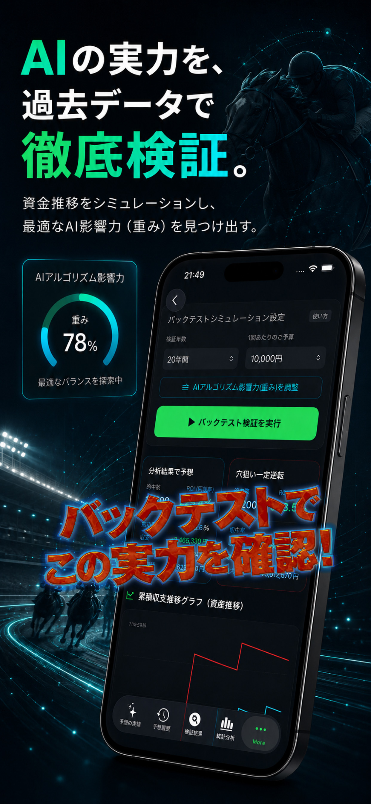 WIN5ラボ - AI予想＆バックテスト screenshot 4