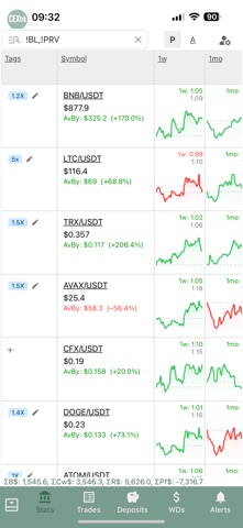 CEXtrk Screenshot 3 of 10