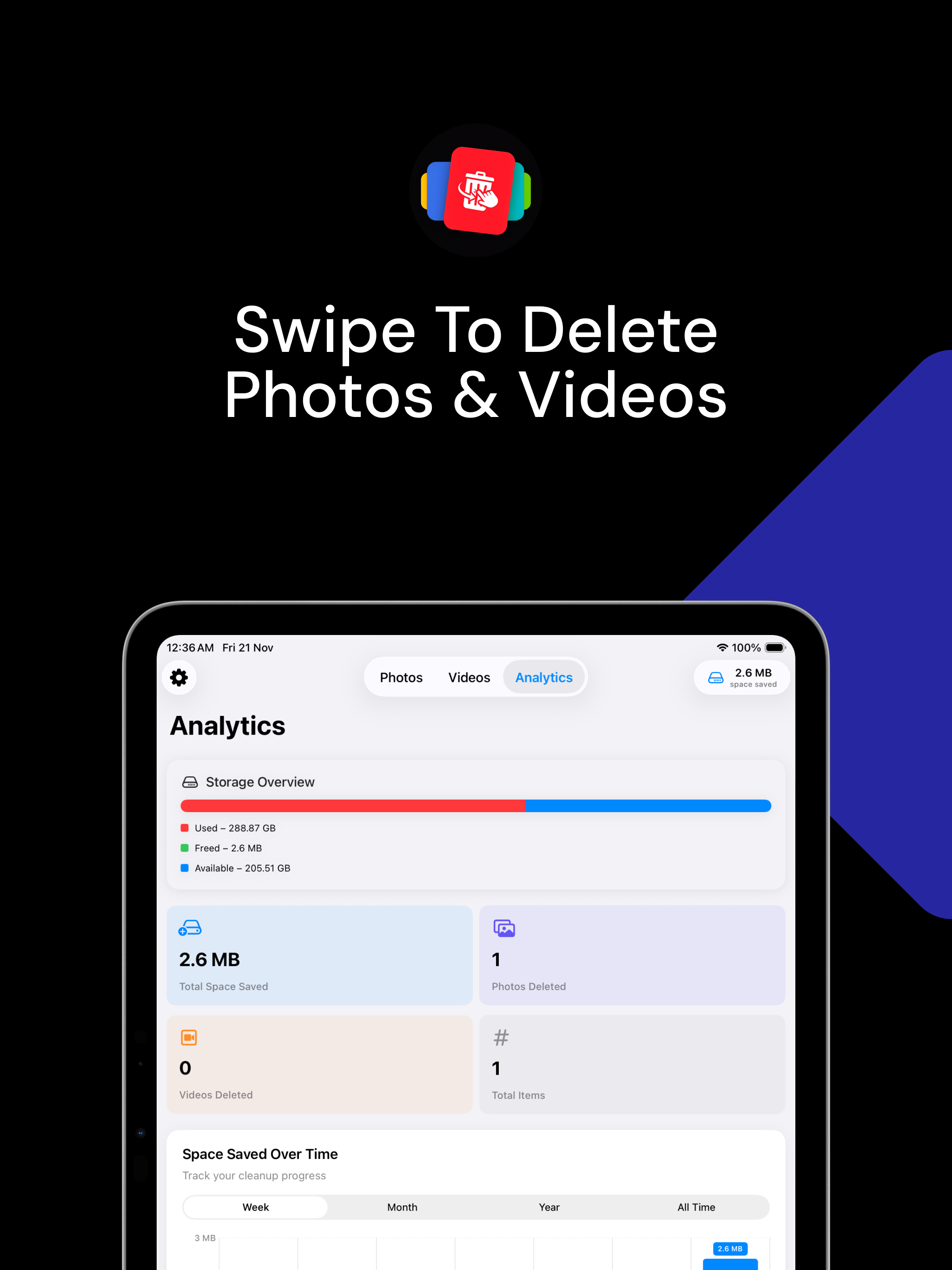 Swipe To Delete Photos - Sweep