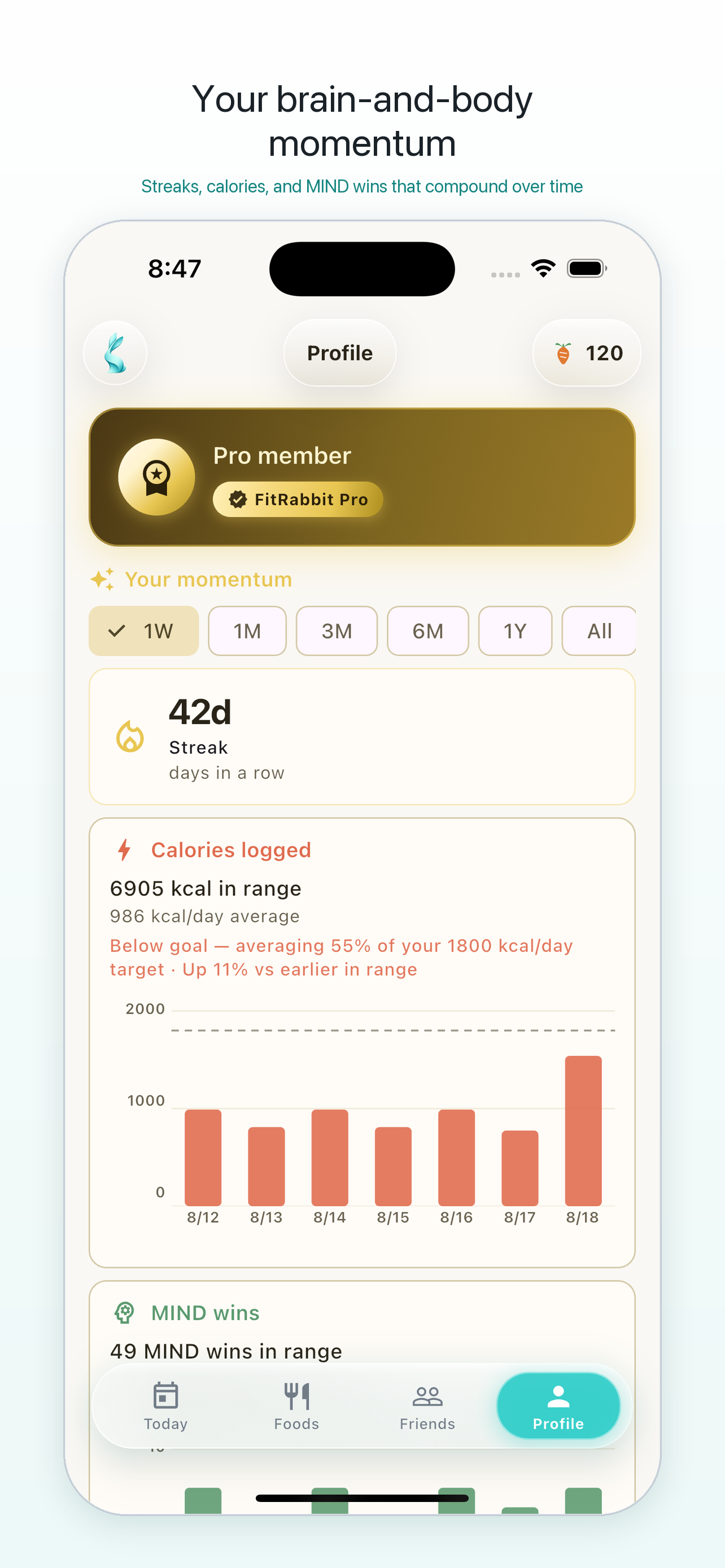 FitRabbit AI - Calorie Tracker screenshot 9