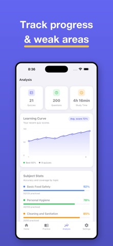 ServSafe Food Handler Test Pre Screenshot 5 of 6
