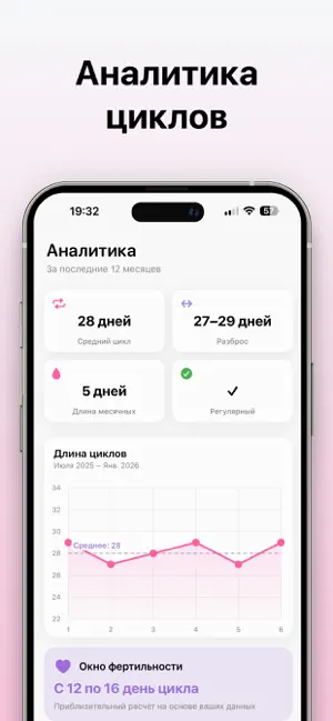 Календарь Месячных Женский screenshot 4