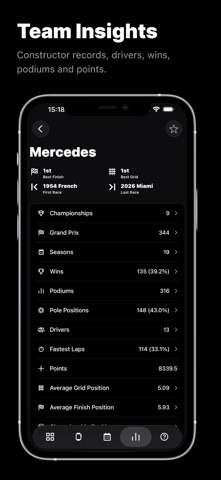 Formula Widgets F1: Lights Out screenshot