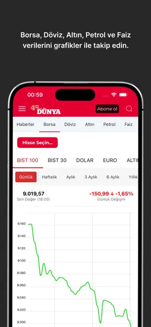 Dunya Gazetesi screenshot 3
