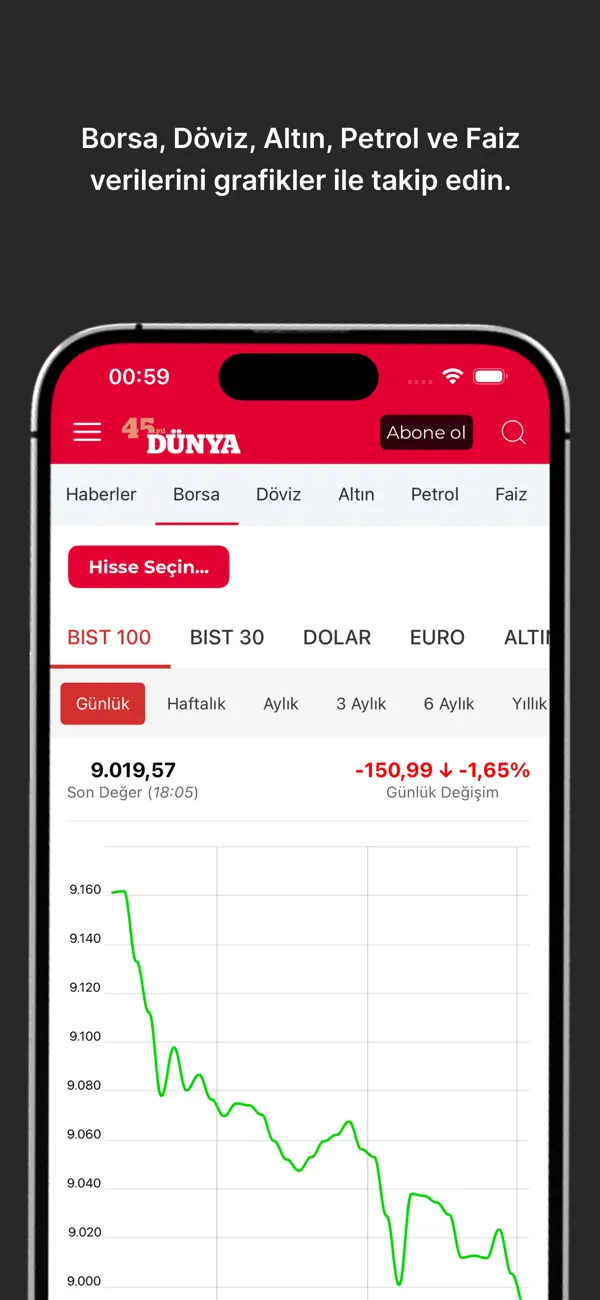 Screenshot #3 pour Dunya Gazetesi