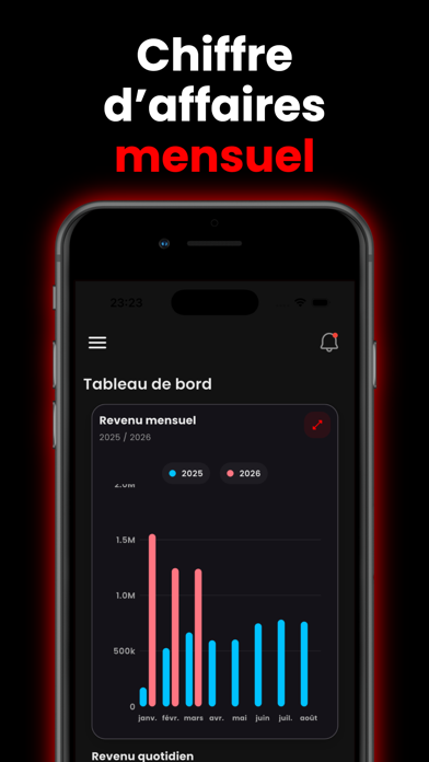 Screenshot #2 pour Caisse Manager BackOffice
