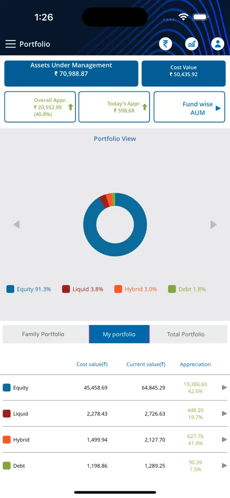KFinKart-Investor Mutual Funds screenshot 6