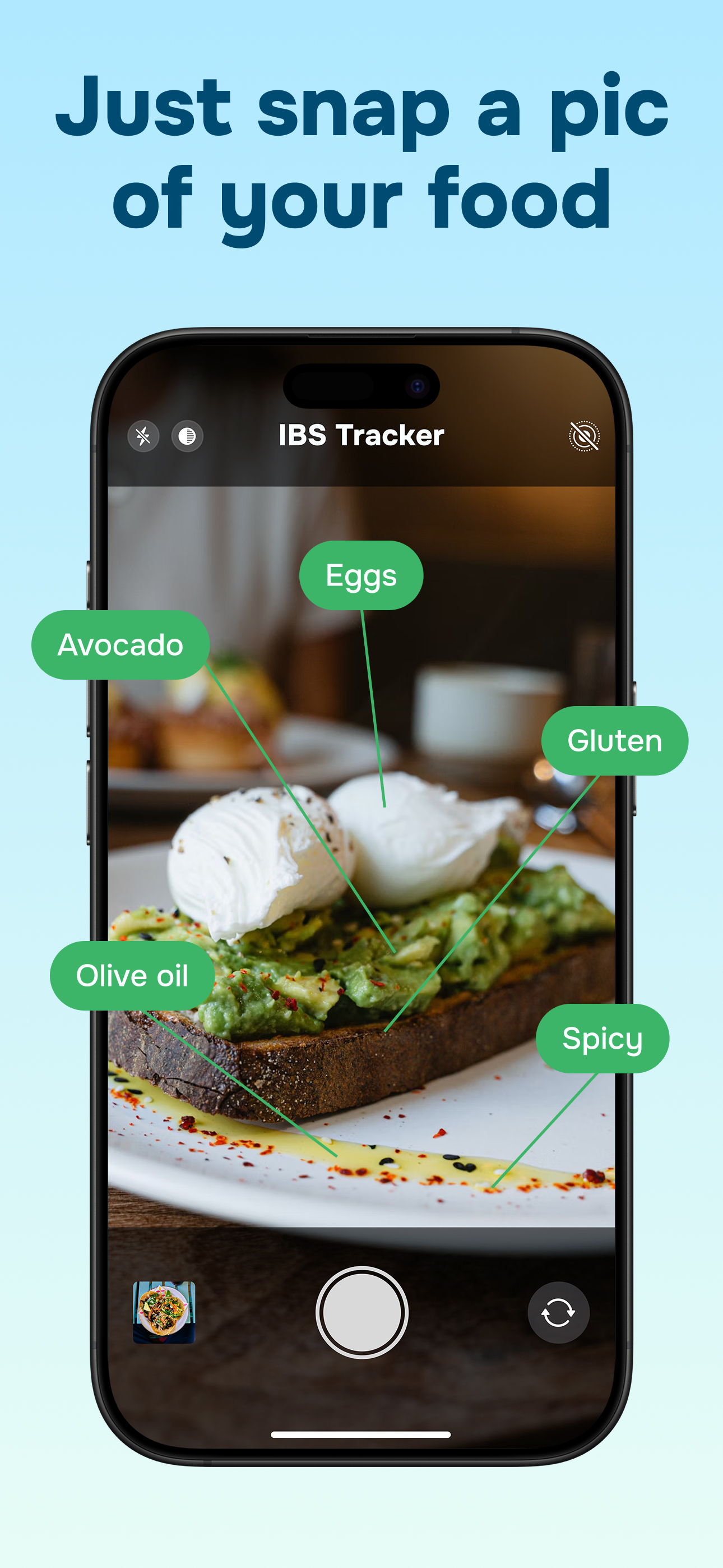 IBS Tracker: Food Diary Log screenshot 2
