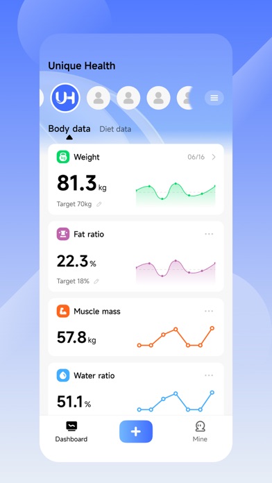 Unique Health Screenshot