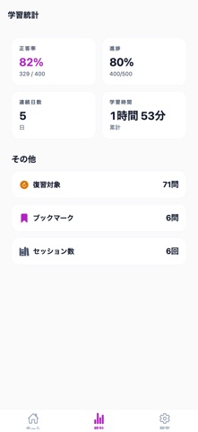 調理師免許対策 のスクリーンショット