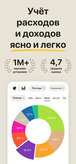 Скриншот Учет расходов - Money Flow на iPhone 1