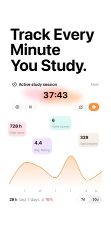 EstudyLog - Study Tracker Screenshot 1 of 8
