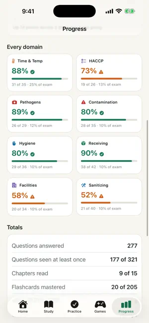 Food Handler 101 screenshot 4
