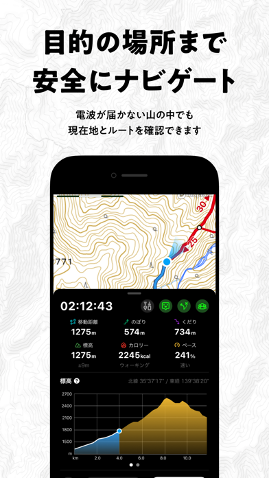 YAMAP / ヤマップ 登山地図アプリ - 山歩しよう。スクリーンショット