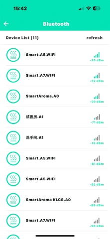 Proandre Scent screenshot